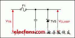 figure 1. The transient voltage protection circuit uses a discreet component.