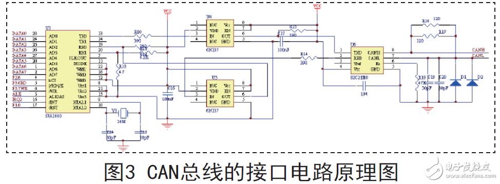 CAN bus interface circuit schematic
