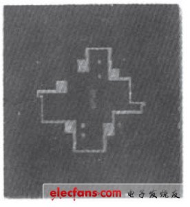 Figure 1 sensitive components