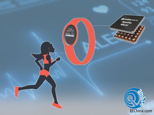 Ambiq and original phase development optical heart rate monitoring program