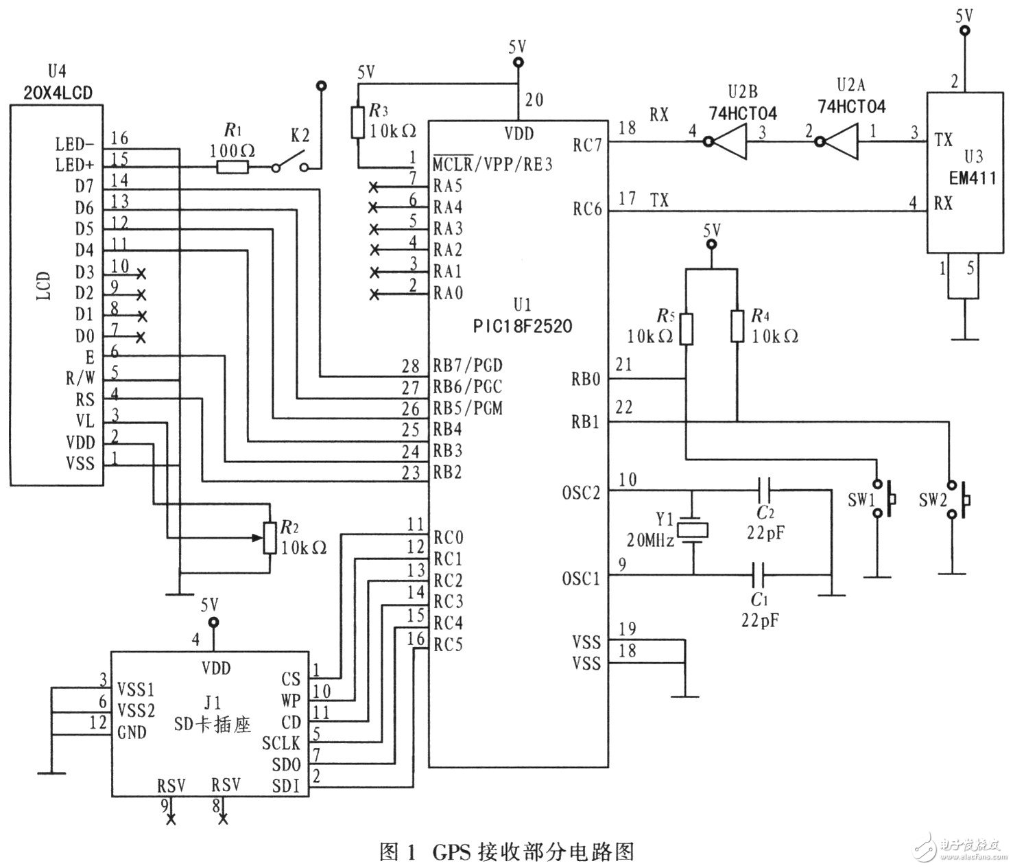 GPS receiving part of the circuit