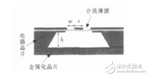 W-band coupled bandpass filter side view