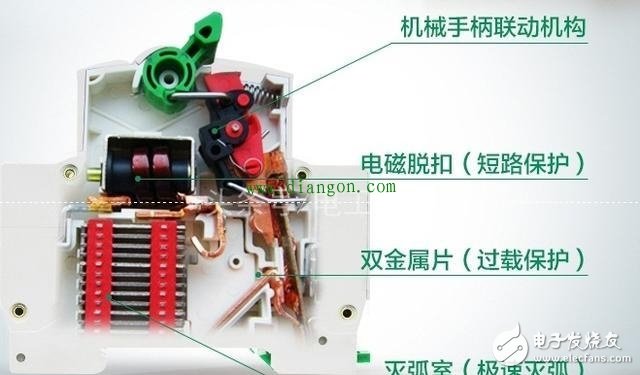 How to distinguish between miniature circuit breakers C and D