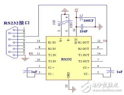 Figure 4 MAX232 level conversion circuit diagram