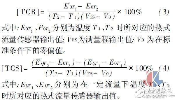 Multi-point hot gas mass flow test method experiment