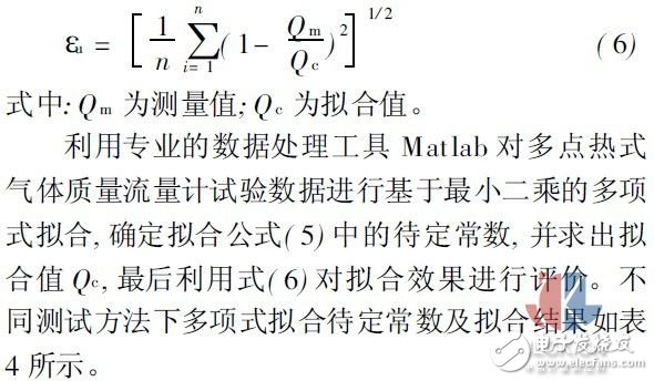 Multi-point hot gas mass flow test method experiment