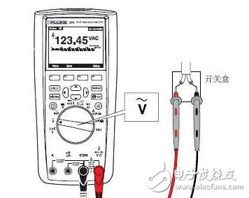 Explain how to use a multimeter to measure voltage