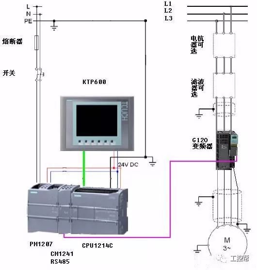 Communication between S7-1200 and G120 inverters based on USS communication protocol