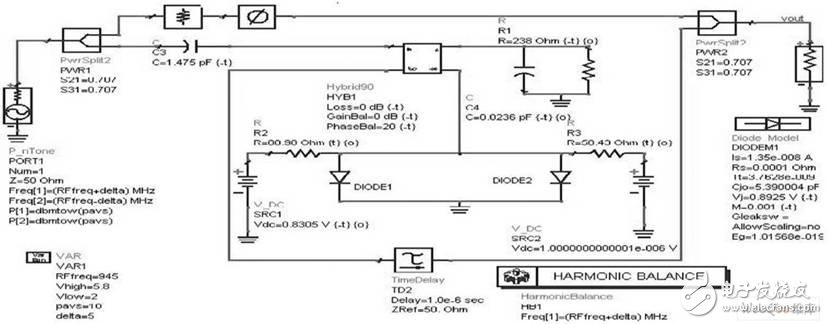 Predistorter circuit with cancellation fundamental frequency