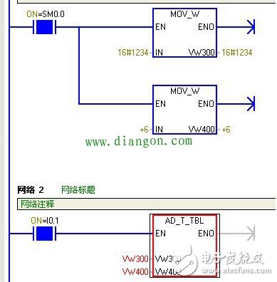 Some PLC instructions usage, some PLC programming experience