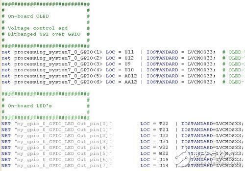 ZedBoard Learning Notes (4) Preparing for Linux System