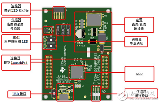 Industrial stack indicator lights become smarter through LEDs