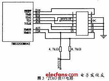 System JTAG interface circuit
