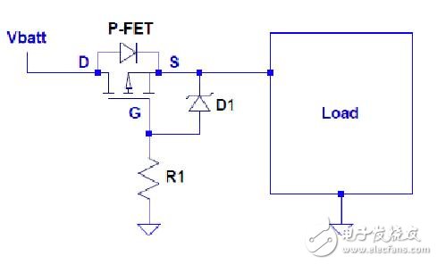 Figure 1: Battery reverse polarity protection with P-FET.