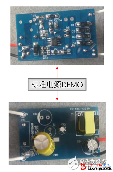 Solutions for stable operation of brushless motors