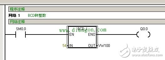 Some PLC instructions usage, some PLC programming experience