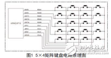 5 row 4 column matrix keyboard circuit schematic