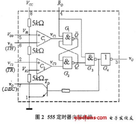 555 timer internal circuit