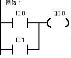 Some PLC instructions usage, some PLC programming experience