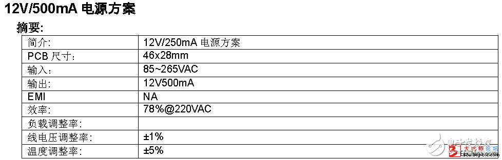 Solutions for stable operation of brushless motors