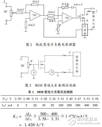 Control circuit design and experimental research