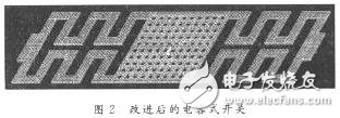 Improved capacitive switch