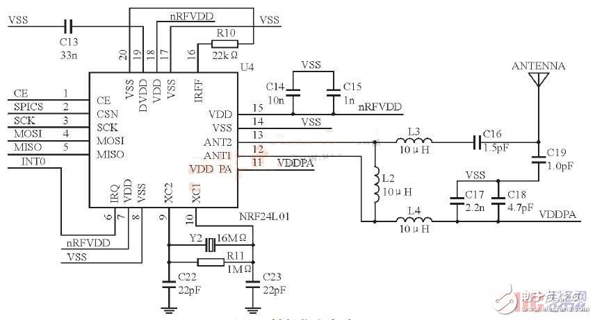 Design of short-range wireless data transmission system based on STM32F103 and nRF24L01