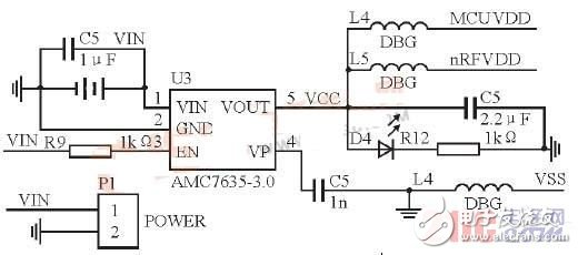 Design of short-range wireless data transmission system based on STM32F103 and nRF24L01