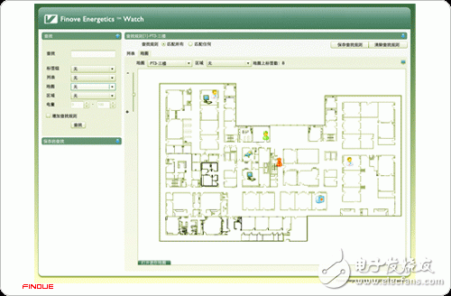 Positioning management system