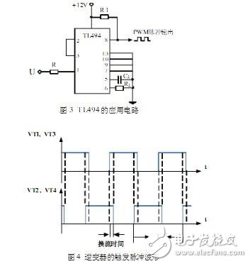 Application circuit of TL494 and trigger pulse waveform of inverter