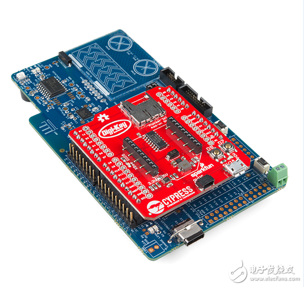 SparkFun and Cypress's wireless IoT development platform is available through Digi