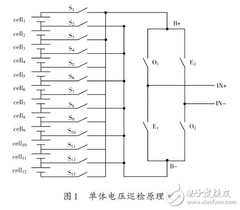 Monomer voltage inspection schematic