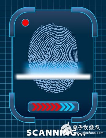 A smart home fingerprint identification access control system design