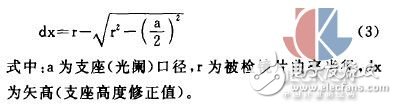 Research on measurement error and correction method of power meter