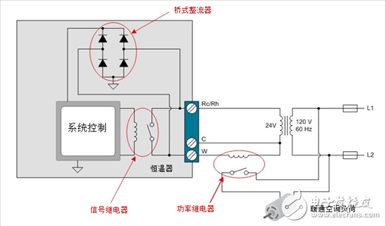 How to use a solid state relay to drive a thermostat