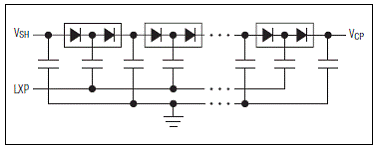 Multi-level charge pump circuit with positive output voltage