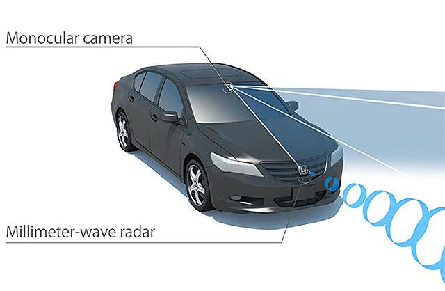 Six new car technology interpretations are safer and more convenient