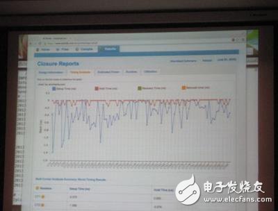 Plunify cloud platform takes advantage of platform integration to reduce IC design time