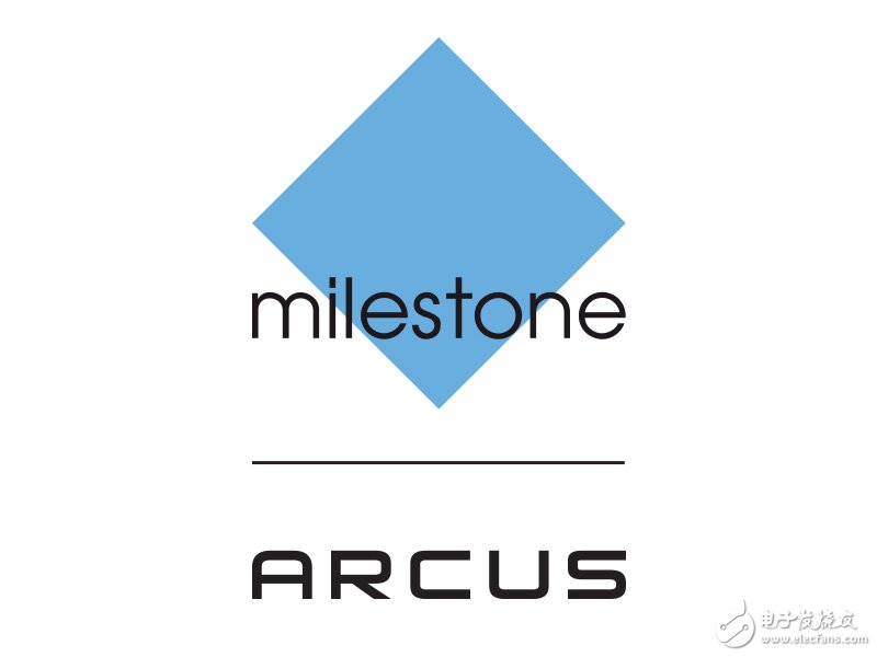 Milestone Arcus video management