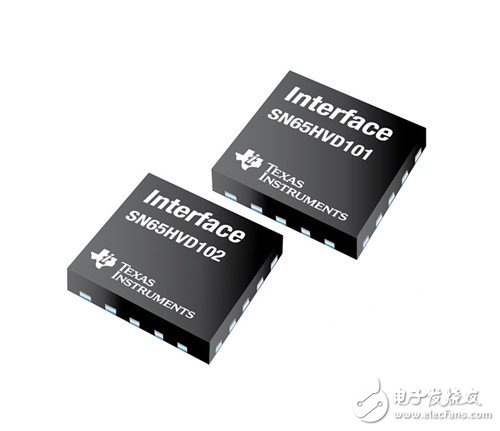 Texas Instruments announced the latest series of fully integrated IO-LINK physical layer devices