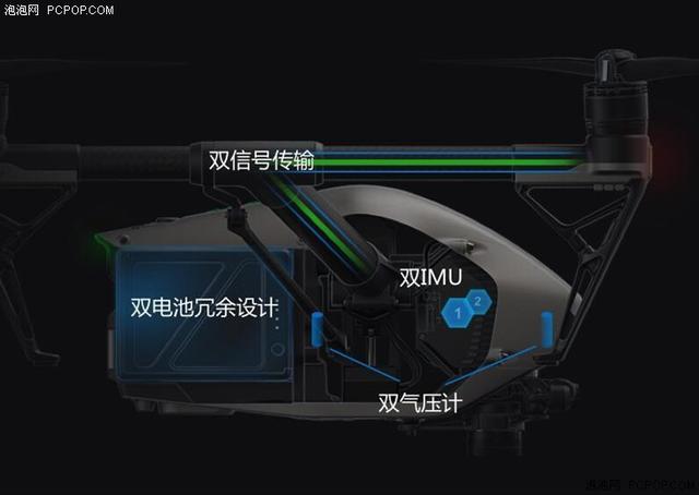 Powerful, beyond imagination! Dajiang released Elf 4 Pro and Gou Inspire 2 drone