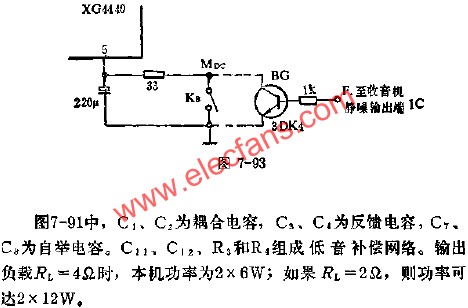 XG4440 radio integrated circuit static noise access map 