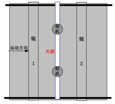 China Hardware Business Network