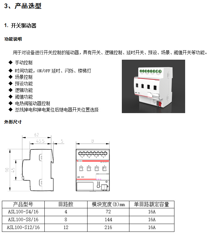 China Hardware Business Network