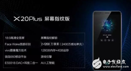 Vivo X20 Plus, how much do you know?