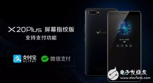 Vivo X20 Plus, how much do you know?