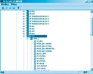 Address space diagram of the OPC server