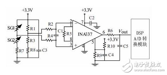 Torque sensor signal acquisition system