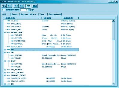 IF-PID function block parameter table when implementing advanced control algorithm