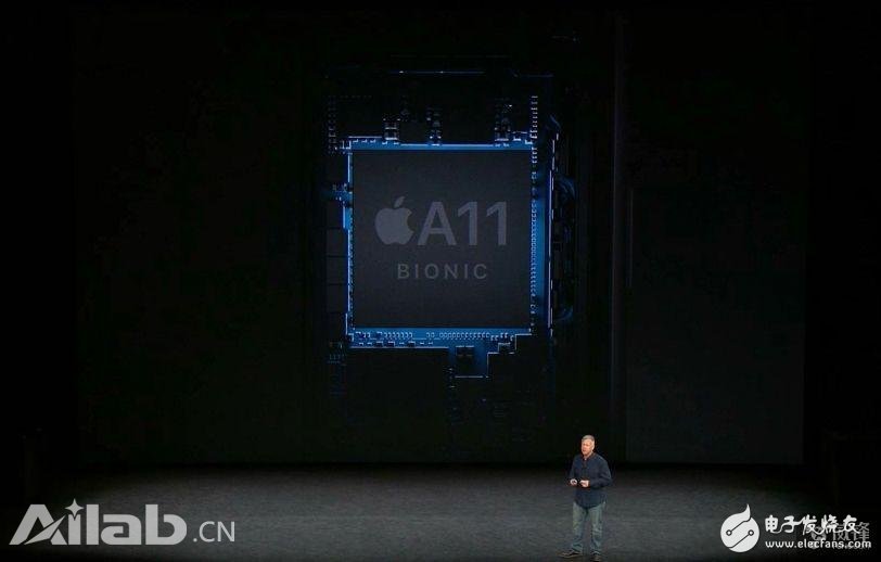 A11 neural network engine makes a huge leap in Apple AI